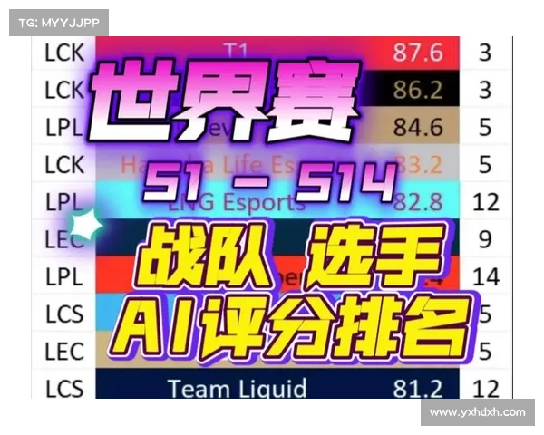 英雄联盟S赛引入AI解说新风潮，智能技术助力赛事体验全面升级