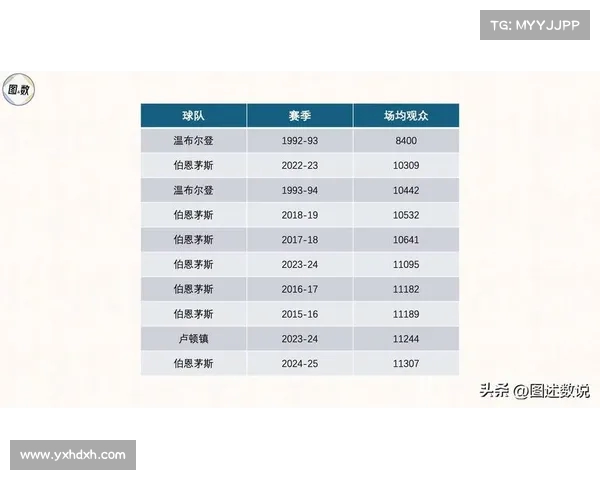 2025英超赛季精彩纷呈赛事回顾与经典对决盘点
